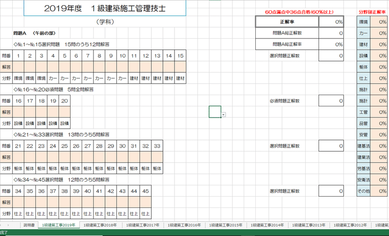 過去問10年分 1級建築施工管理技士解答用ソフト Miterudake Note