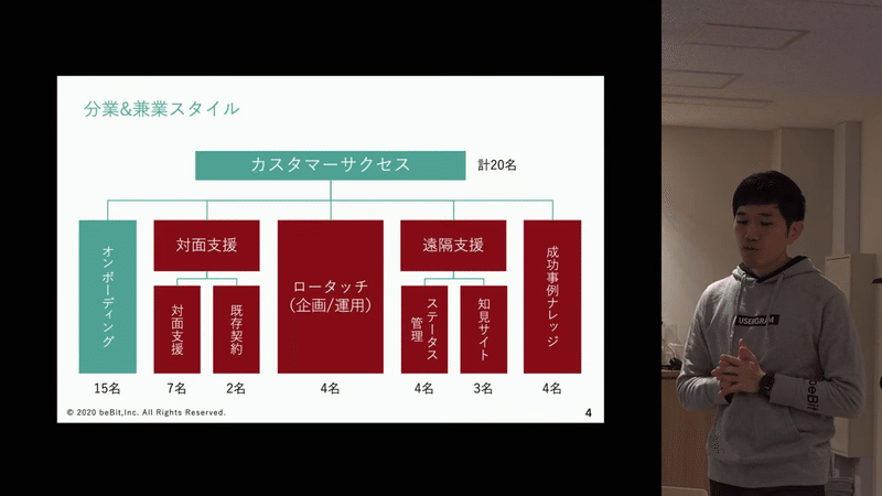 スクリーンショット 2020-03-18 19.51.15