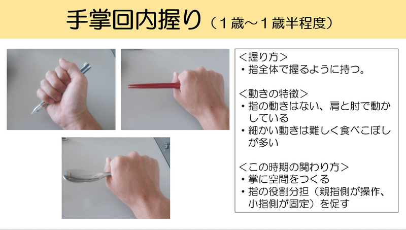 食具の握り方を見てみよう 手の機能と握りの発達 作業くん Note