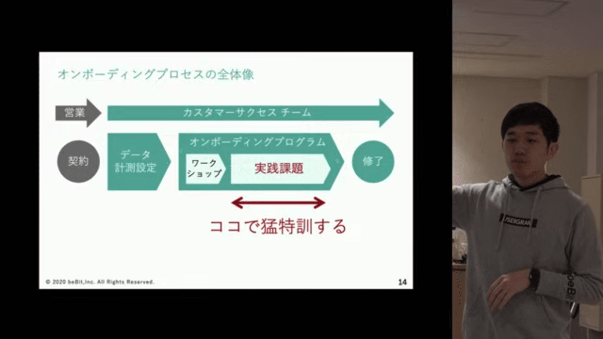 スクリーンショット 2020-03-18 19.06.42