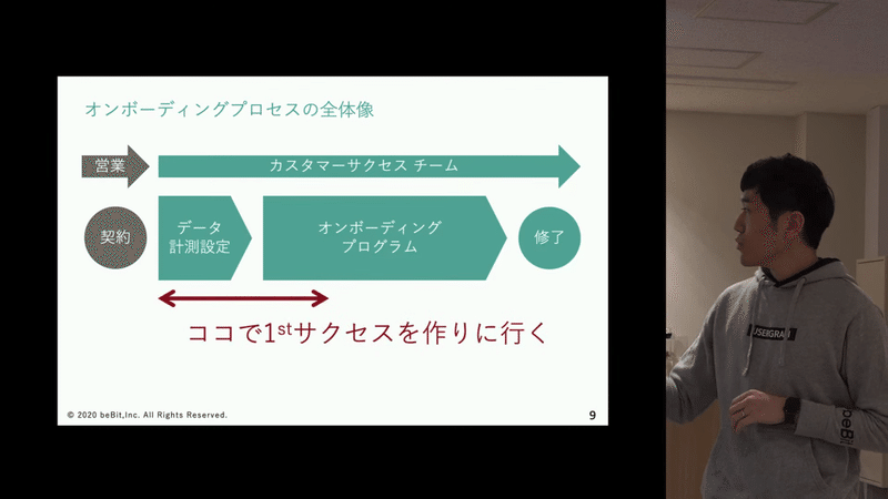 スクリーンショット 2020-03-18 19.04.38