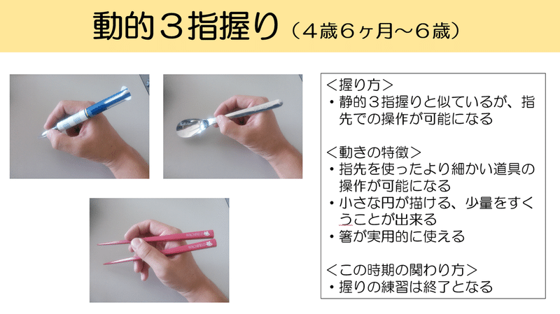 食具の握り方を見てみよう 手の機能と握りの発達 作業くん Note