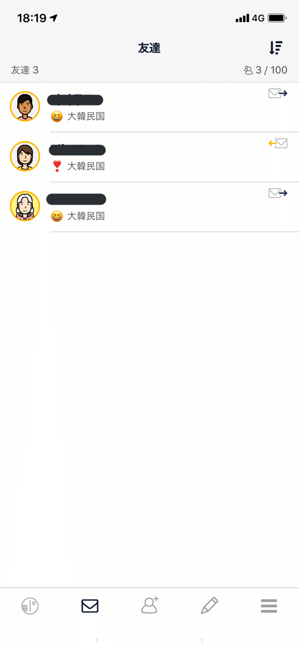 世界は繋がっている Note