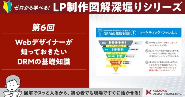 自動集金装置】DRM（ダイレクト・レスポンス・マーケティング