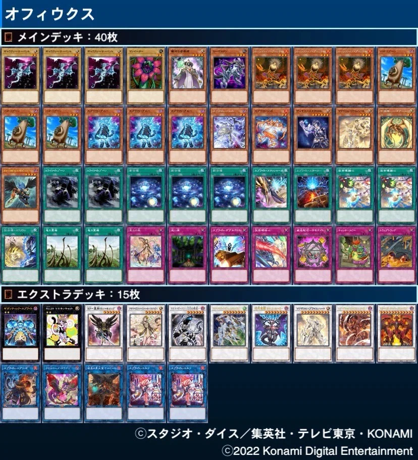 確認用 遊戯王デッキ 遊戯王デッキ紹介『オフィウクス』－Octagram－｜らんどる