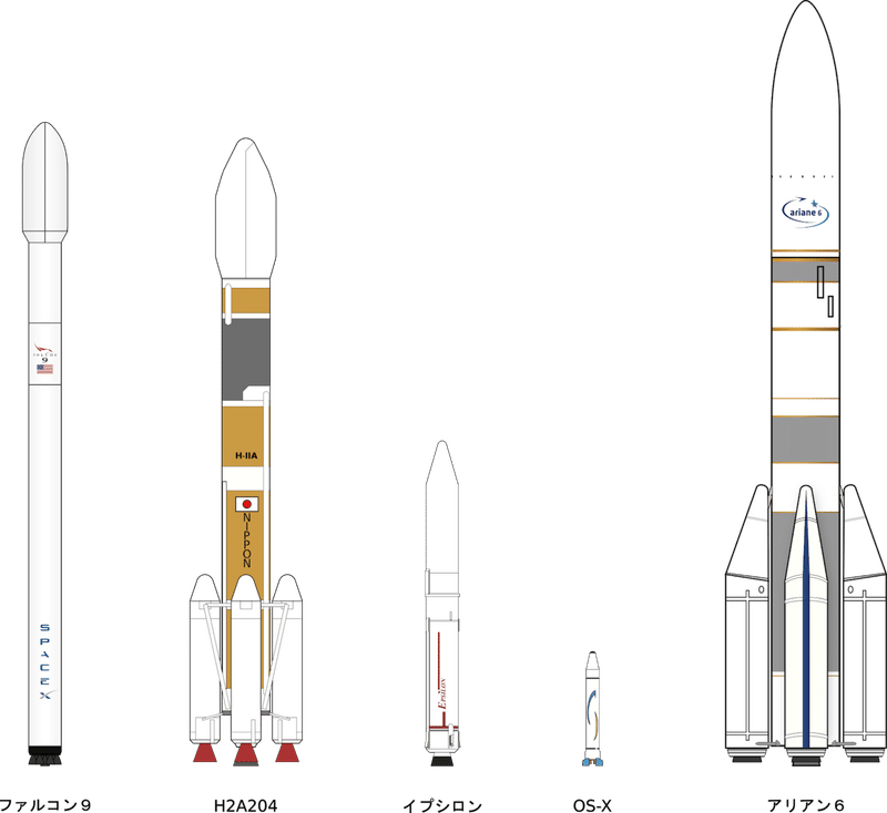 選択した画像 ロケット 画像 イラスト画像の10億コレクション 選択した画像 ロケット 画像 イラスト画像の10億コレクション