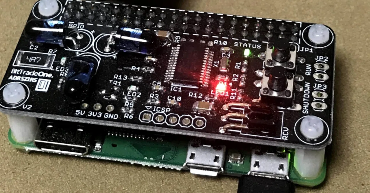 Electronics Componenets The Unknown World of