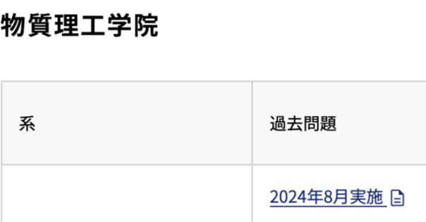 東大　院試　TMI 過去問　小論文 東大TMI（技術戦略学）と東工大MOT（技術経営）の入試問題