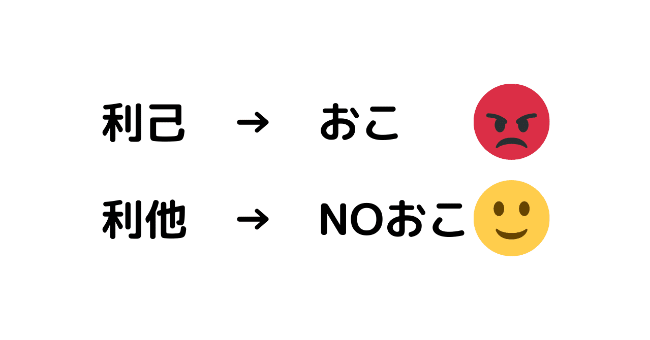 腹が立つときと 立たないとき マツキ Note 腹が立つときと 立たないとき マツキ Note