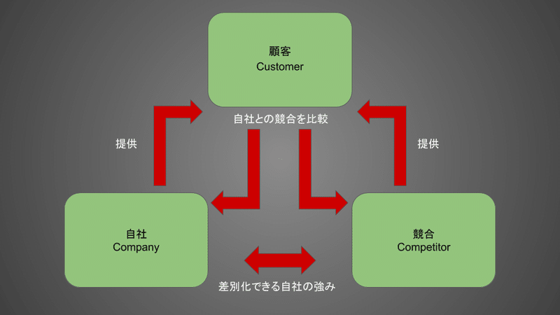 ブログ図-31