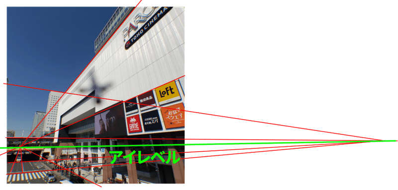 3点透視法の縦の消失点の位置 よろづ Note 3点透視法の縦の消失点の位置 よろづ Note