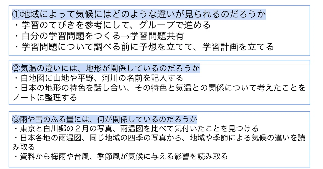 【小5・社会】国土の気候と地形|せんせいと情報の森