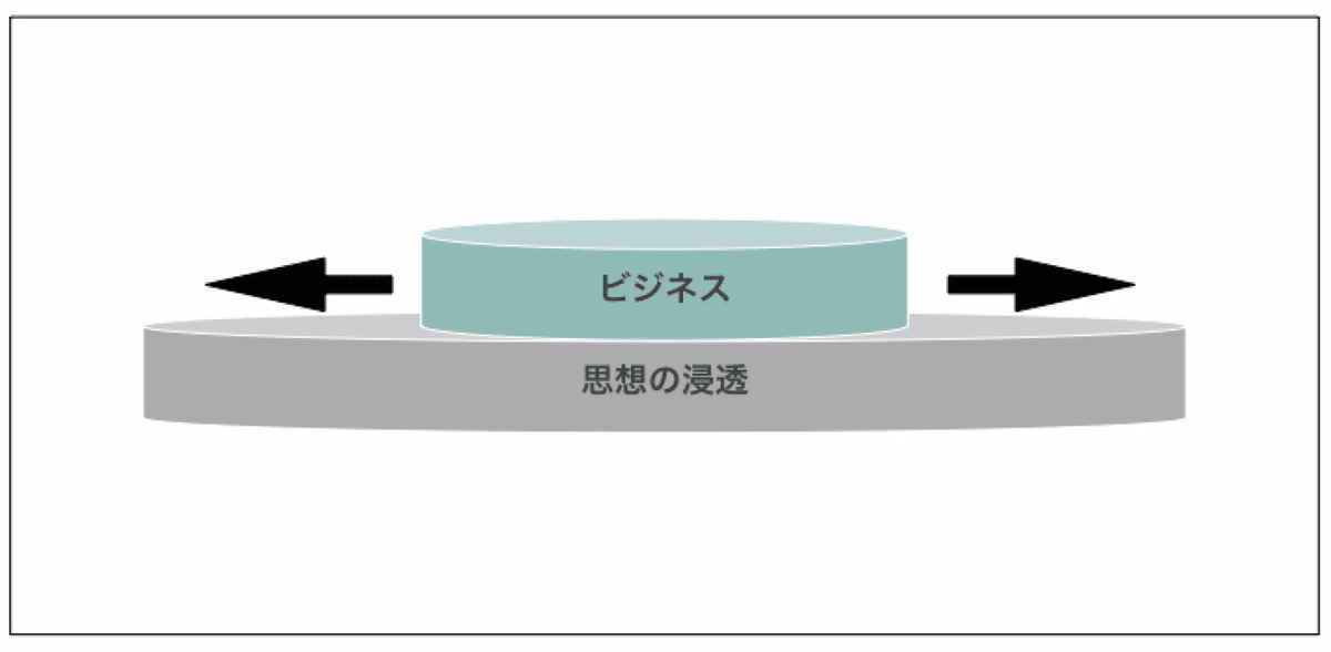 スクリーンショット 2020-03-18 23.51.06