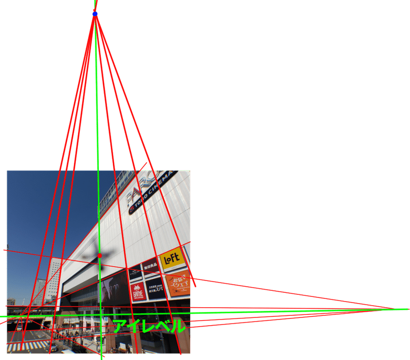3点透視法の縦の消失点の位置 よろづ Note