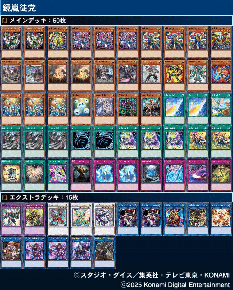 遊戯王デッキ紹介】鏡嵐徒党｜白米