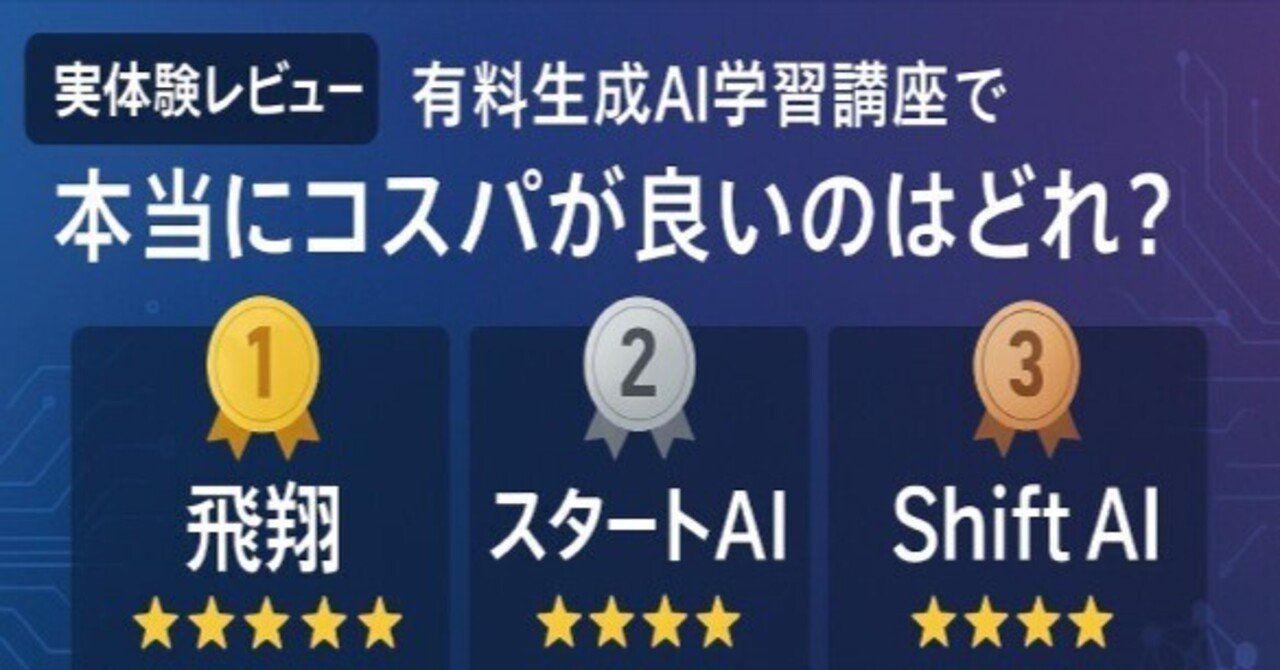 USB収録】七里信一監修「飛翔」生成AI講座 プロンプト技術を基礎から応用