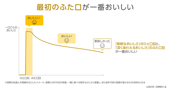 山田ページ KK4PP 小島鋼業(株) ケイケイ 引締機 KK4型 紙バンド・PPバンド