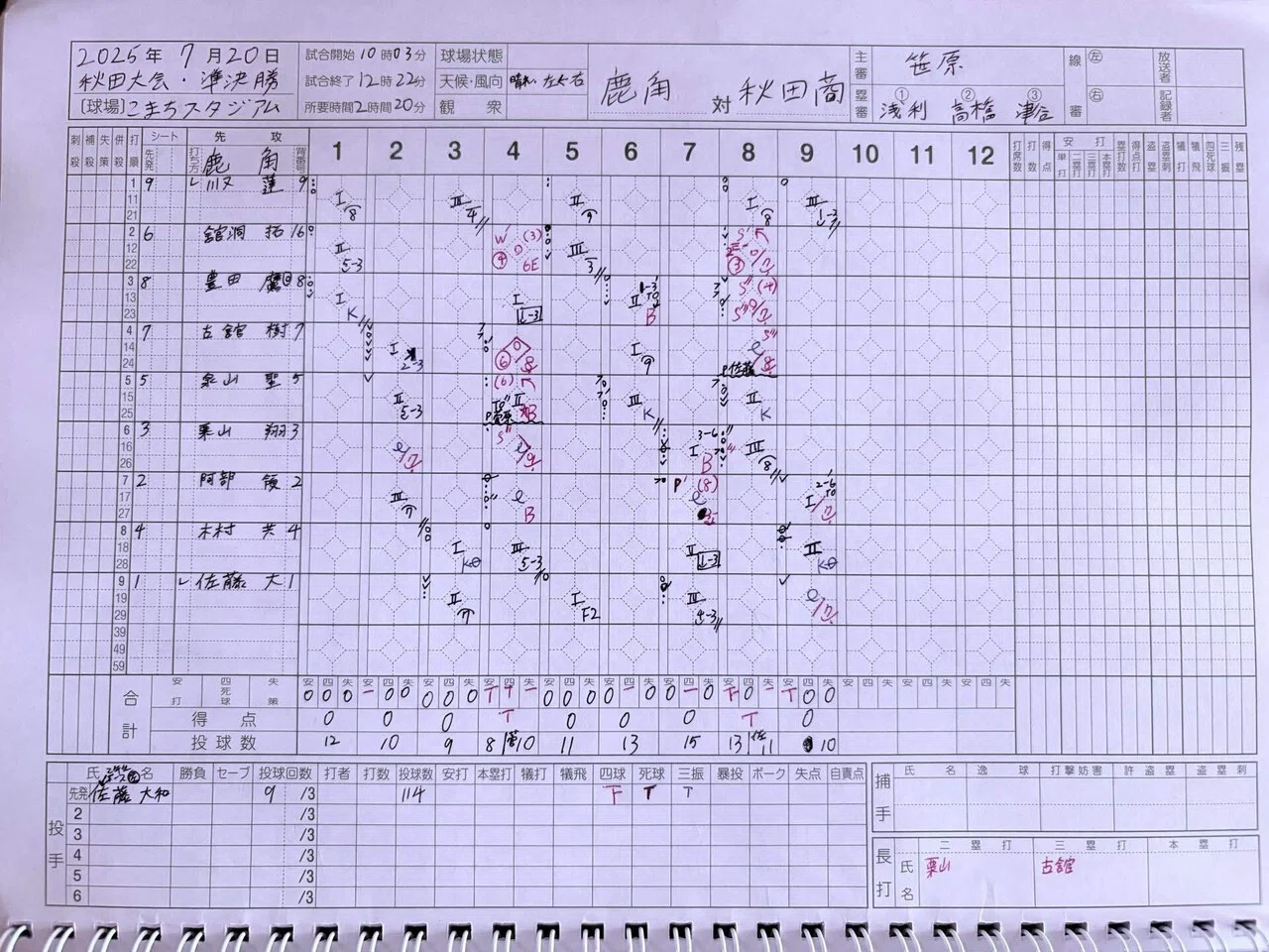 鹿角高校野球部｜甲子園予選｜秋田大会準決勝｜スコアブック｜2025.7