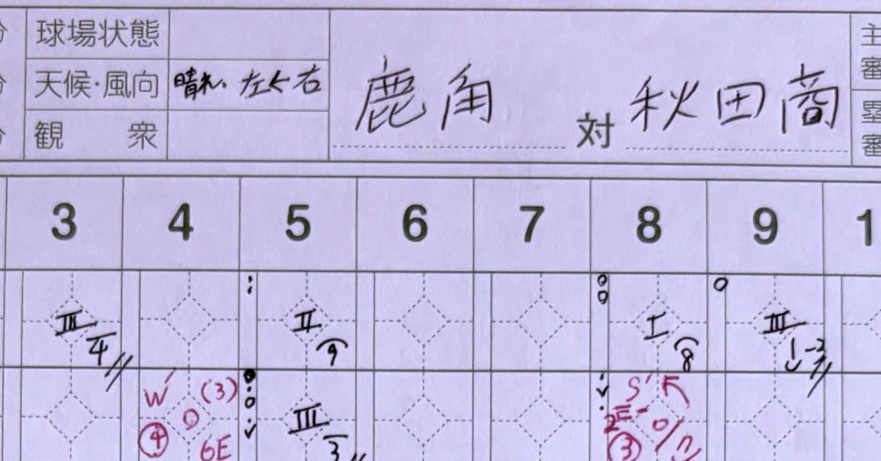 鹿角高校野球部｜甲子園予選｜秋田大会準決勝｜スコアブック｜2025.7