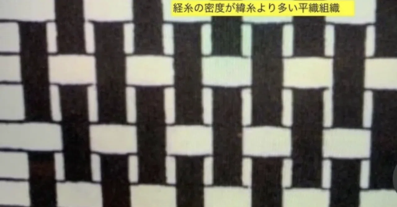 mimi　繊維製品品質管理士 繊維製品品質管理士｜TES:Textiles Evaluation Specialist