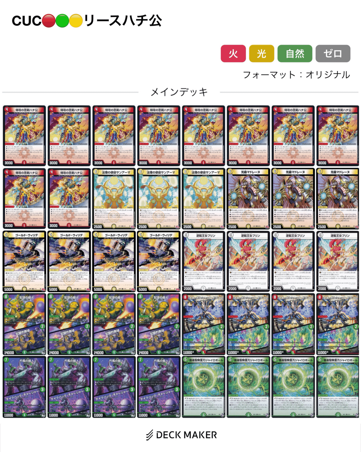 DMCUC環境レポート1｜ウくノーニル