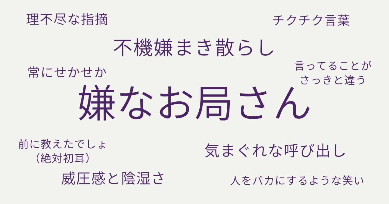 公の場での発言・インタビュー報道記録