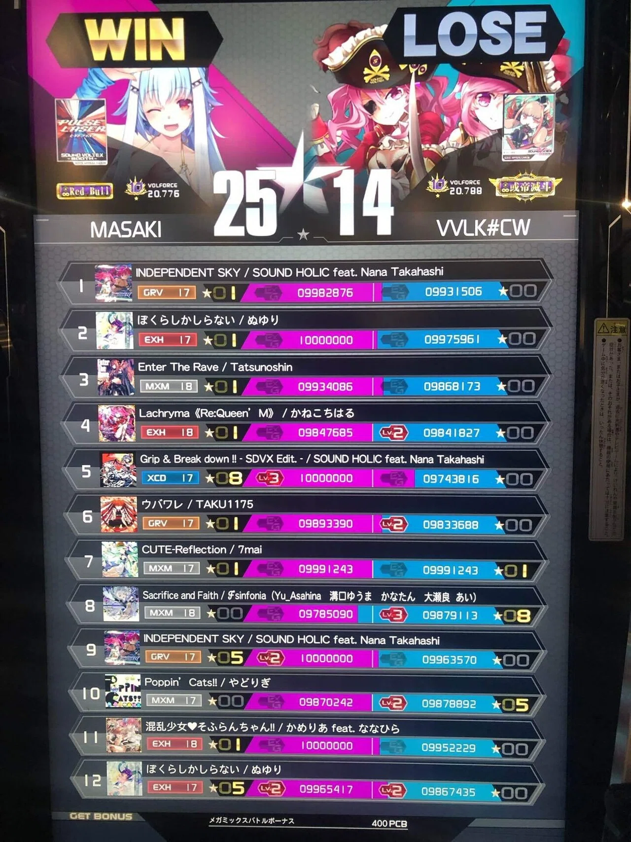 SOUND VOLTEX ダブルチャンス当選品(限定100枚) SDVX非公式大会で初優勝したお話｜マサキ