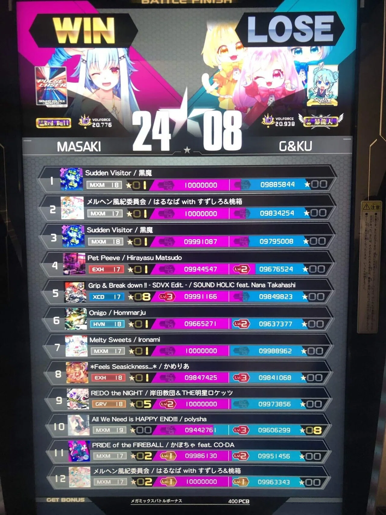 SOUND VOLTEX ダブルチャンス当選品(限定100枚) SOUND VOLTEX ダブルチャンス当選品(限定100枚) ということで‼️ 増台