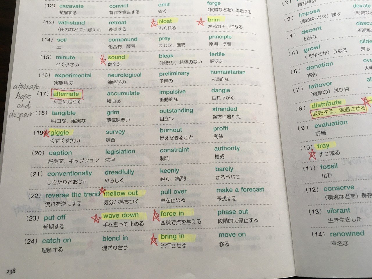 【中古】 電車でおぼえる英検準１級単語イディオム問題完全攻略/ダイエックス出版/ハーバード・インターナショナル 英検準1級語彙・イディオム問題500