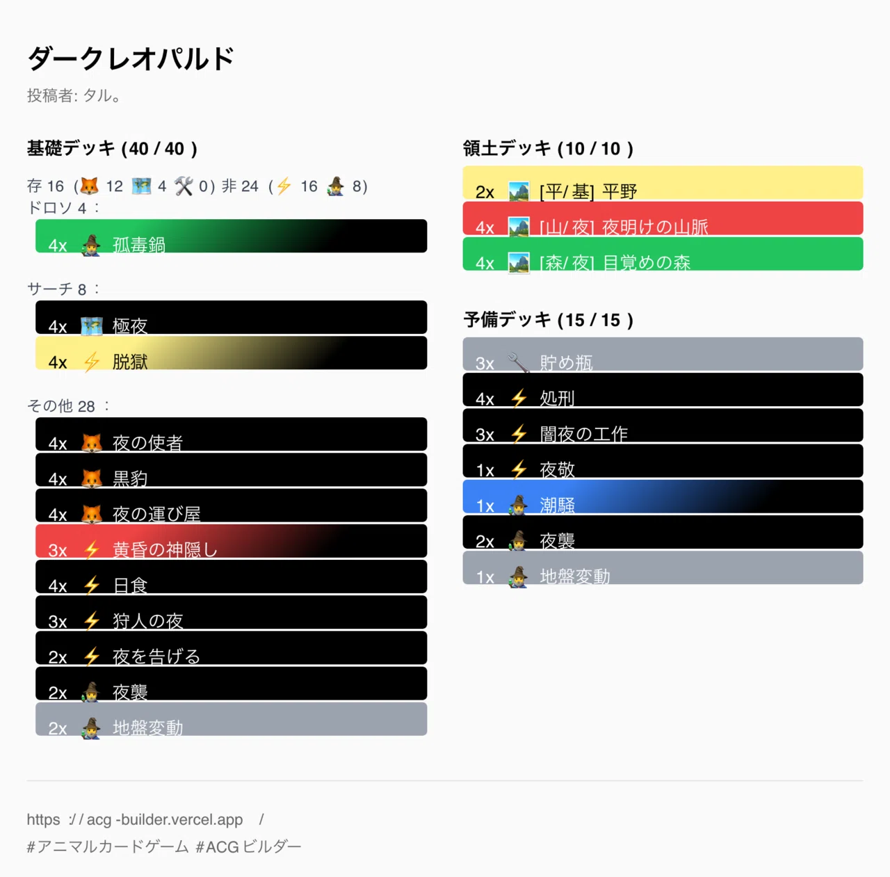 ダークレオパルド・種族戦争環境の総括【アニマルカードゲーム】｜タル。