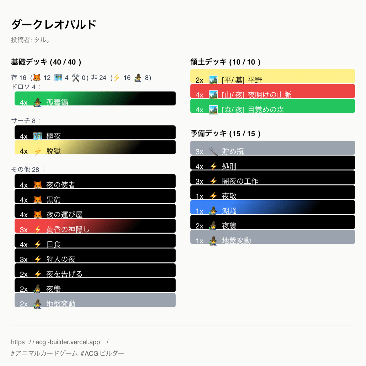 ダークレオパルド・種族戦争環境の総括【アニマルカードゲーム】｜タル。