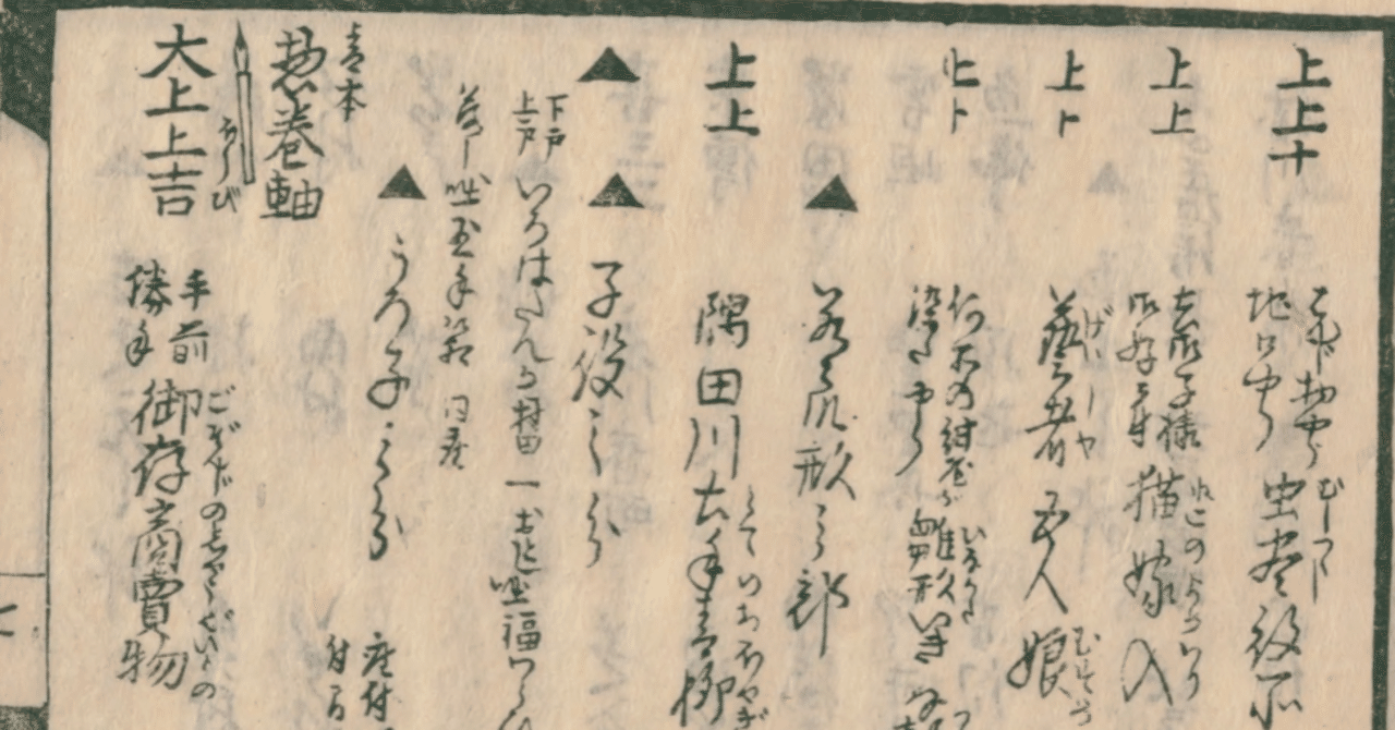 古文書、100品以上、江戸文書60品以上入、享保、宝暦、明和、安永、天明、寛政、享和、文化、文政、天保、弘化、嘉永、安政、文久、慶応他 古文書部会 | 藤沢地名の会