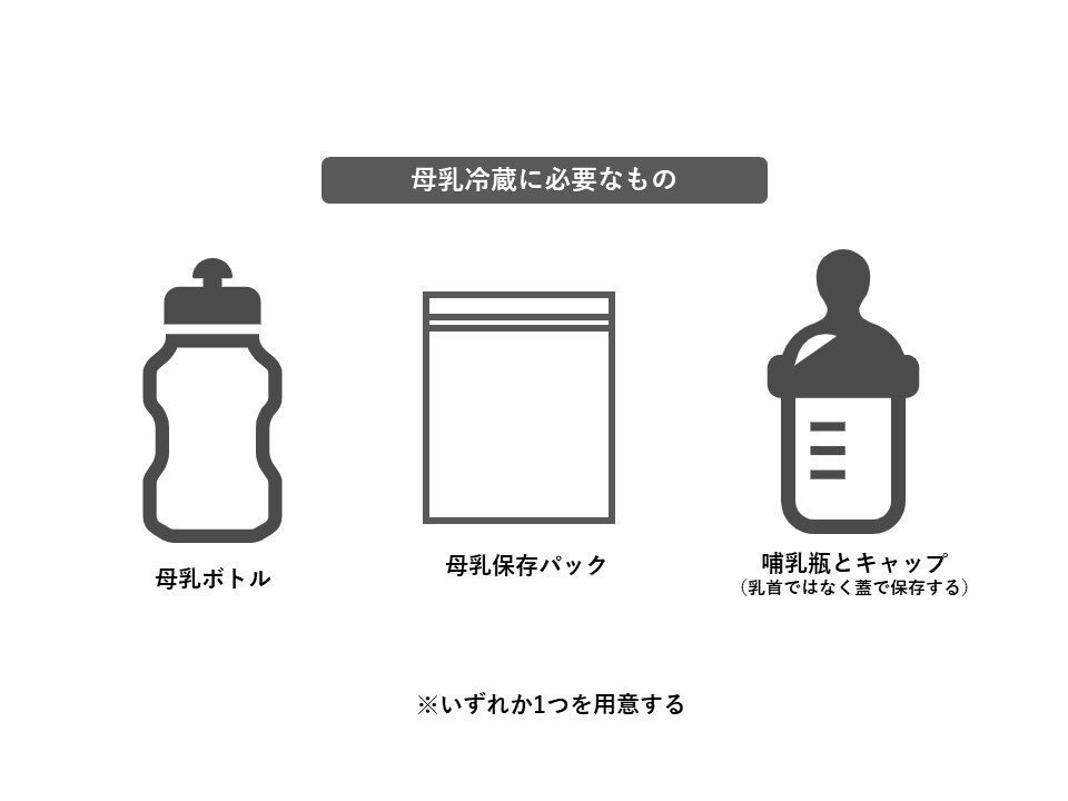 温度と衛生 安全に与えよう 母乳を冷蔵庫で保存する方法 Babystock ベビストック こどもごはんの冷凍テクニック Note