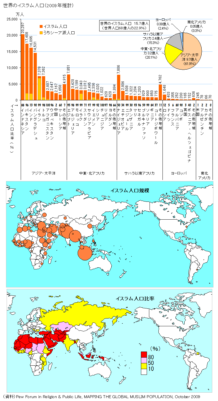 イラン イラク戦争って何 おおたしじみ Note イラン イラク戦争って何 おおたしじみ Note
