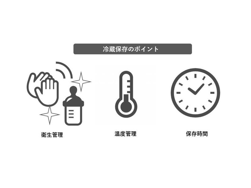 温度と衛生 安全に与えよう 母乳を冷蔵庫で保存する方法 Babystock ベビストック こどもごはんの冷凍テクニック Note 温度と衛生 安全に与えよう 母乳を冷蔵庫で保存する方法 Babystock ベビストック こどもごはんの冷凍テクニック Note