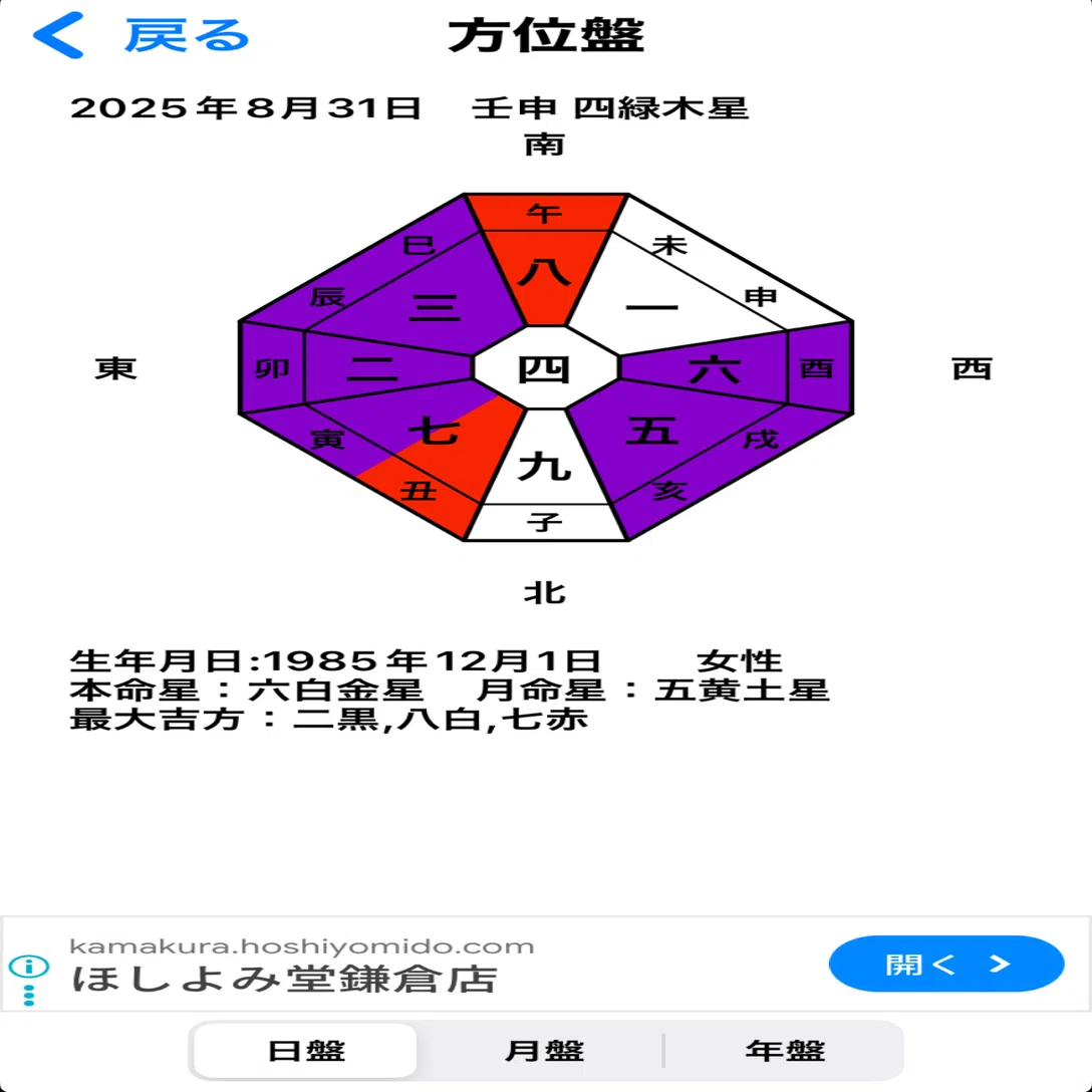 広告はジャンジャカ。でも使える！九星気学カレンダーで最大吉方を