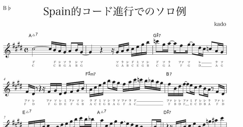 ソプラノサックス Spainコード進行でのソロ例 加度 克紘 Note