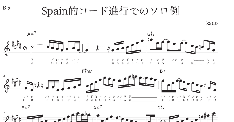 ソプラノサックス Spainコード進行でのソロ例 加度 克紘 Note