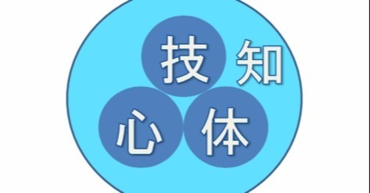 スポーツは心 技 体 そして知 いでしょー Note