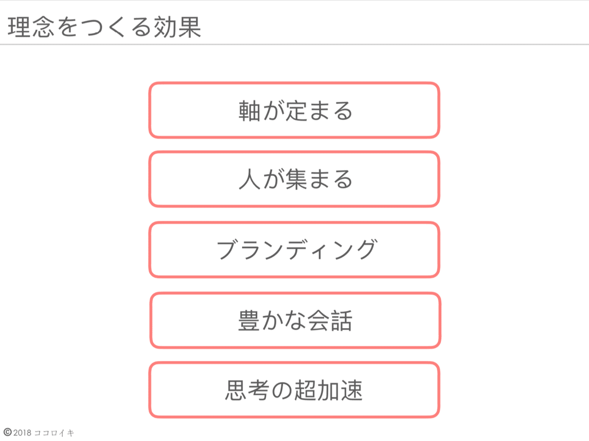 スクリーンショット 2020-03-19 13.28.27