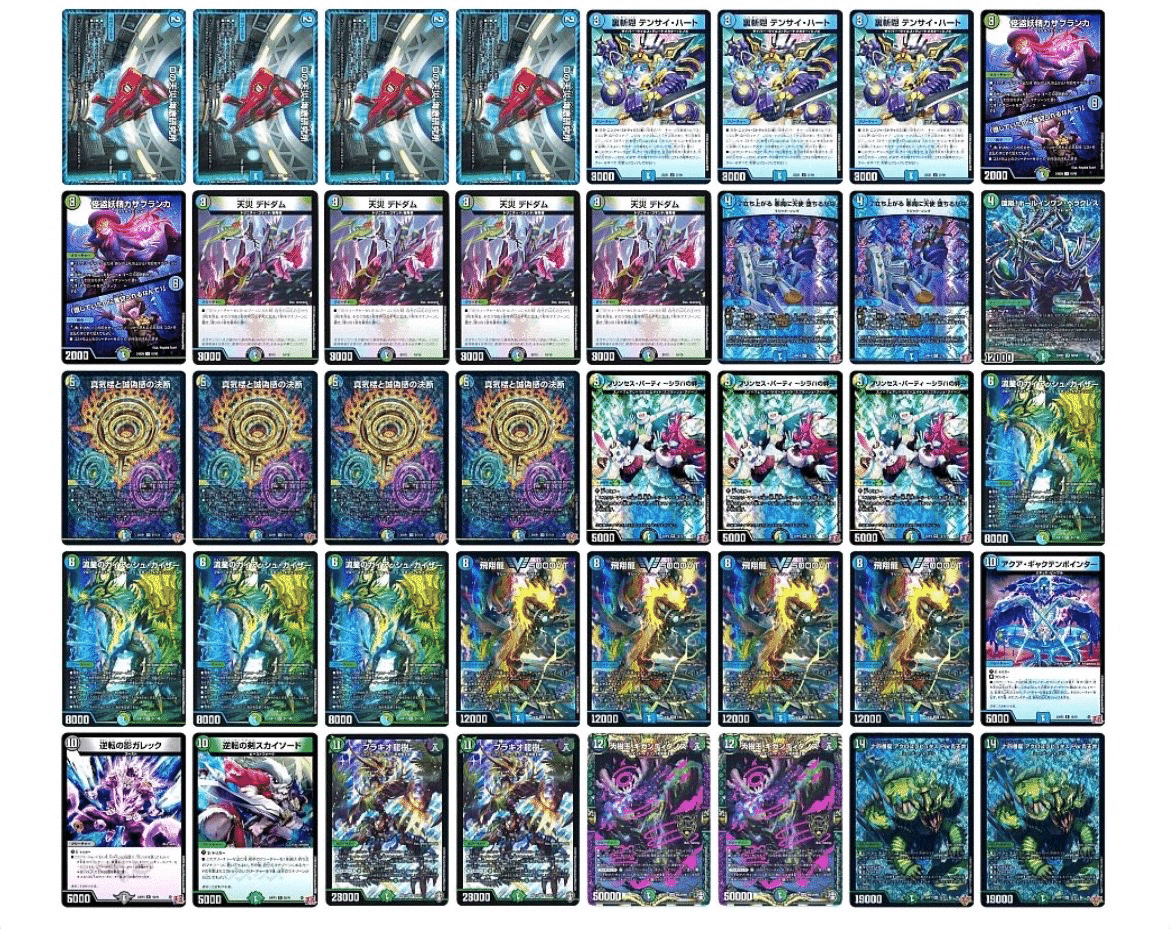 ペテンシーフシギバース｜えと