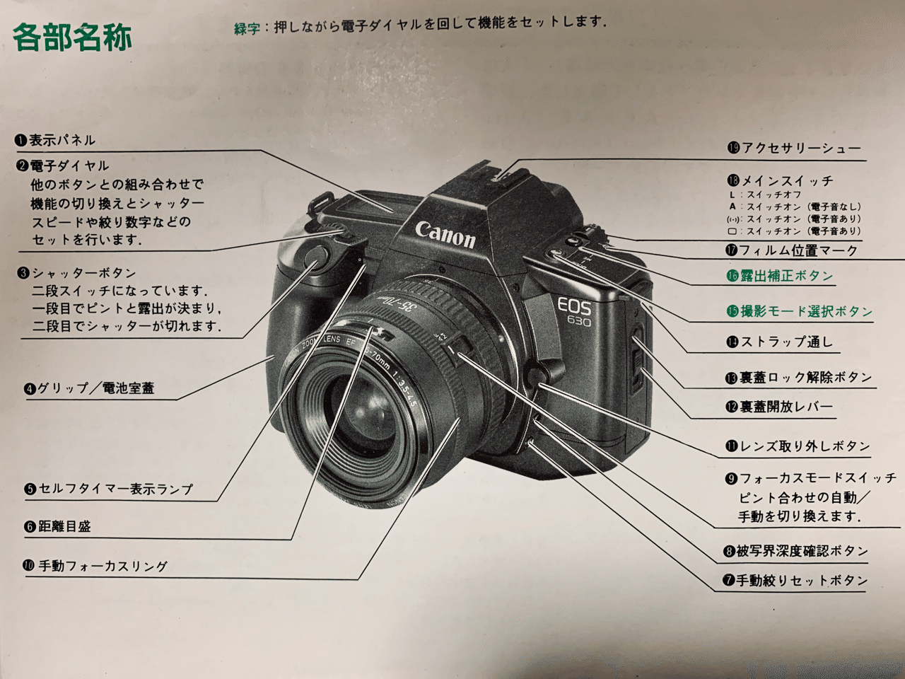 Canon EOS 630(説明書添付)|Jun Aihara Canon EOS 630(説明書添付)|Jun Aihara