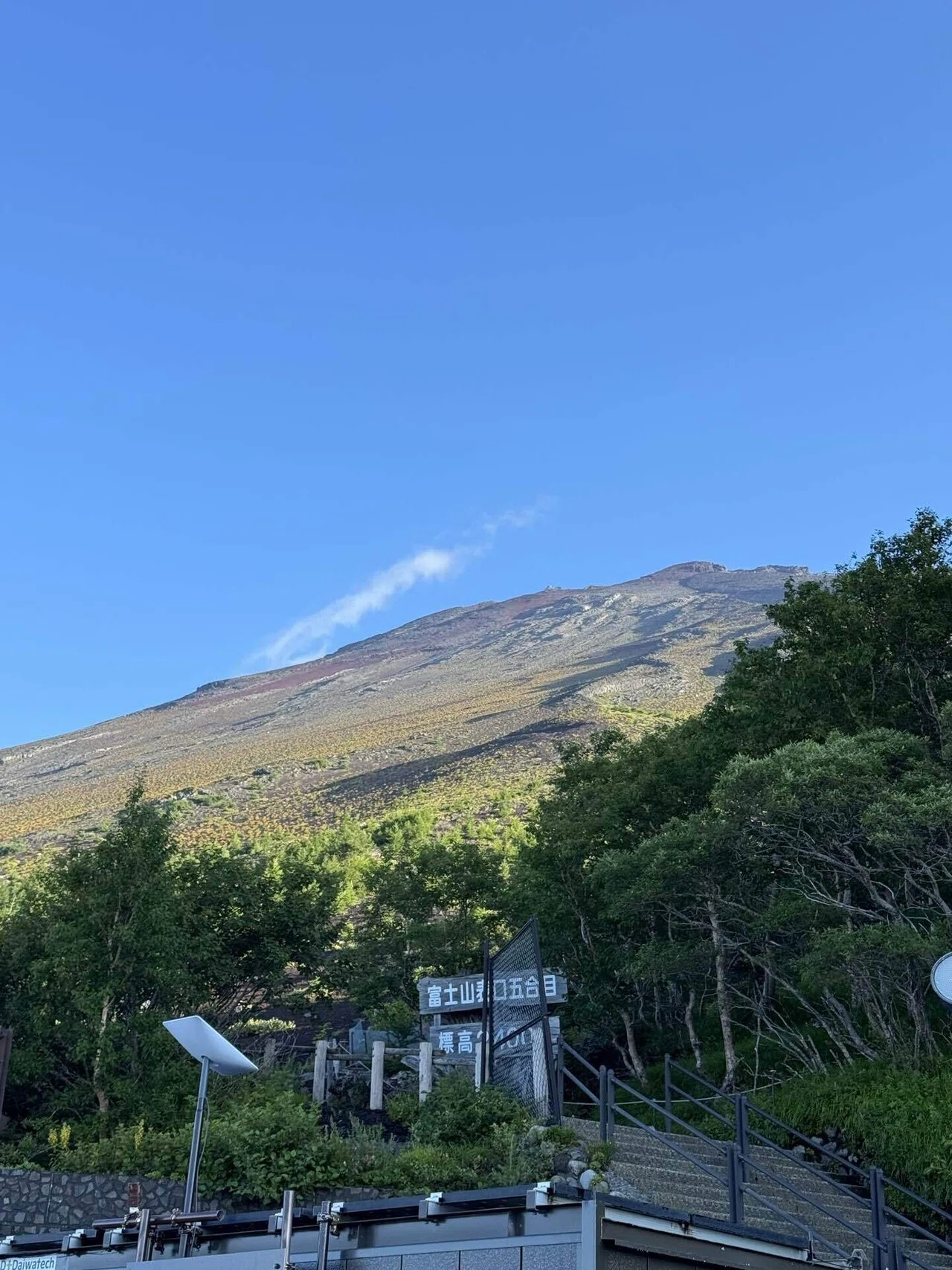 富士山頂往復マラニック(通称ゼロ富士)｜ネコ隊長