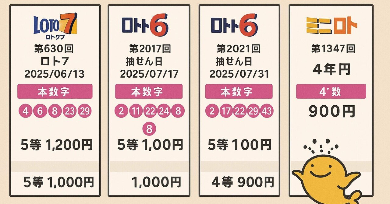 7ORDERまとめ売り 7ORDERまとめ売り
