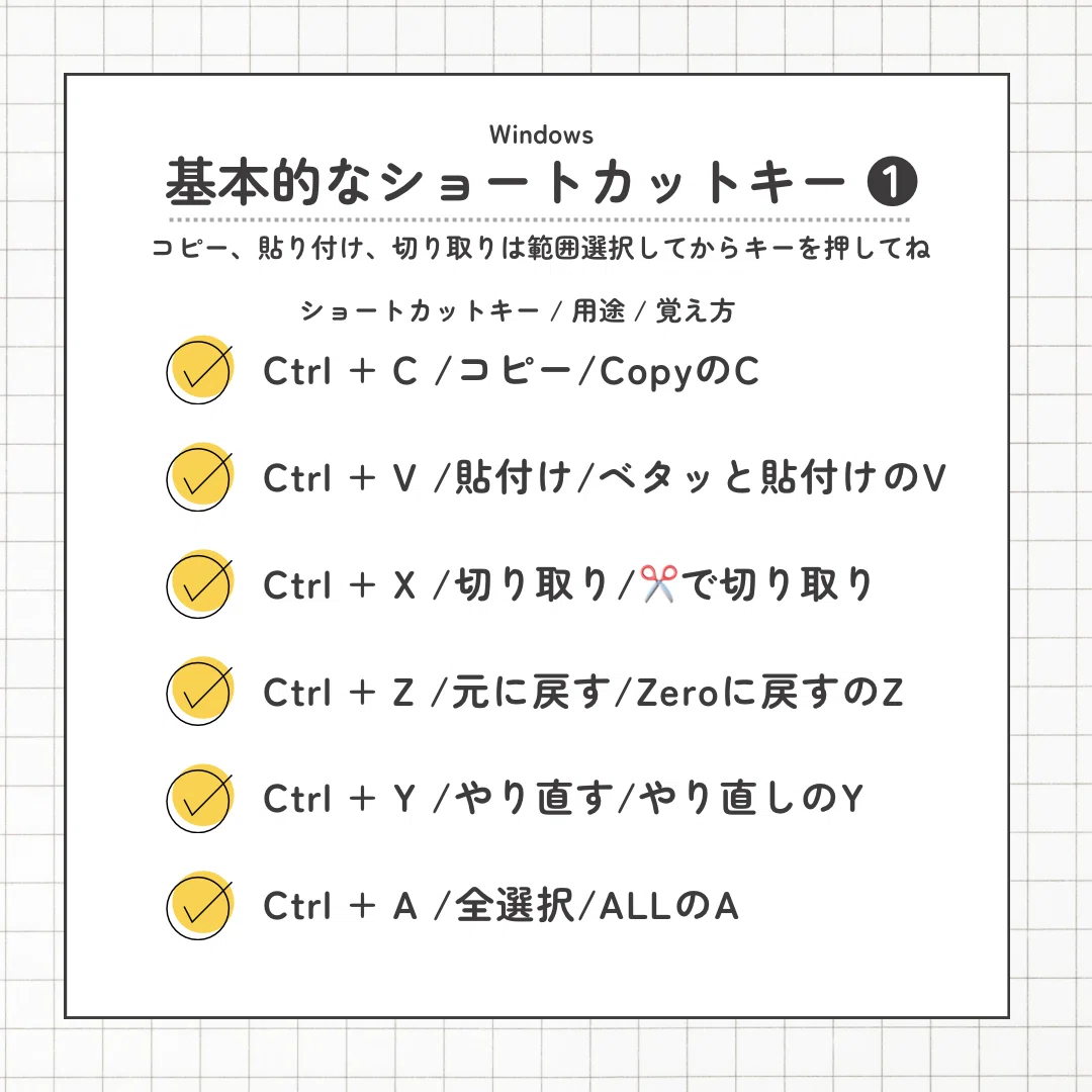 Easy for Beginners! A Quick Reference Guide to Basic Shortcut Keys and ...