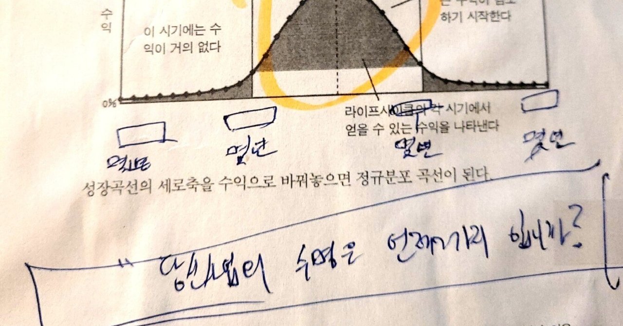 短期間で著名になった人々は、どのように自分をプロデュースした 短期間で著名になった人々は、どのように自分をプロデュースした