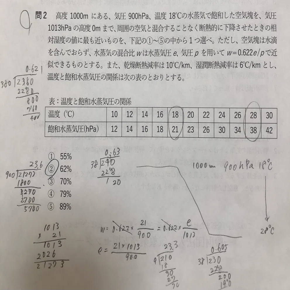 第64回気象予報士試験を受けた｜みおん