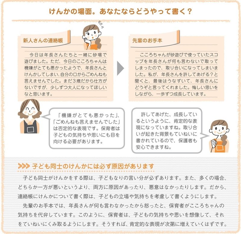 保育者なら毎日書く 連絡帳 保護者との架け橋にする書き方のコツは 翔泳社の福祉の本 Note 保育者なら毎日書く 連絡帳 保護者との架け橋にする書き方のコツは 翔泳社の福祉の本 Note
