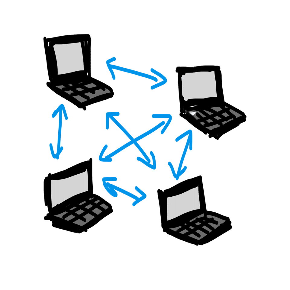 2種類の方式(クライアント・サーバとP2P)｜GEYSER