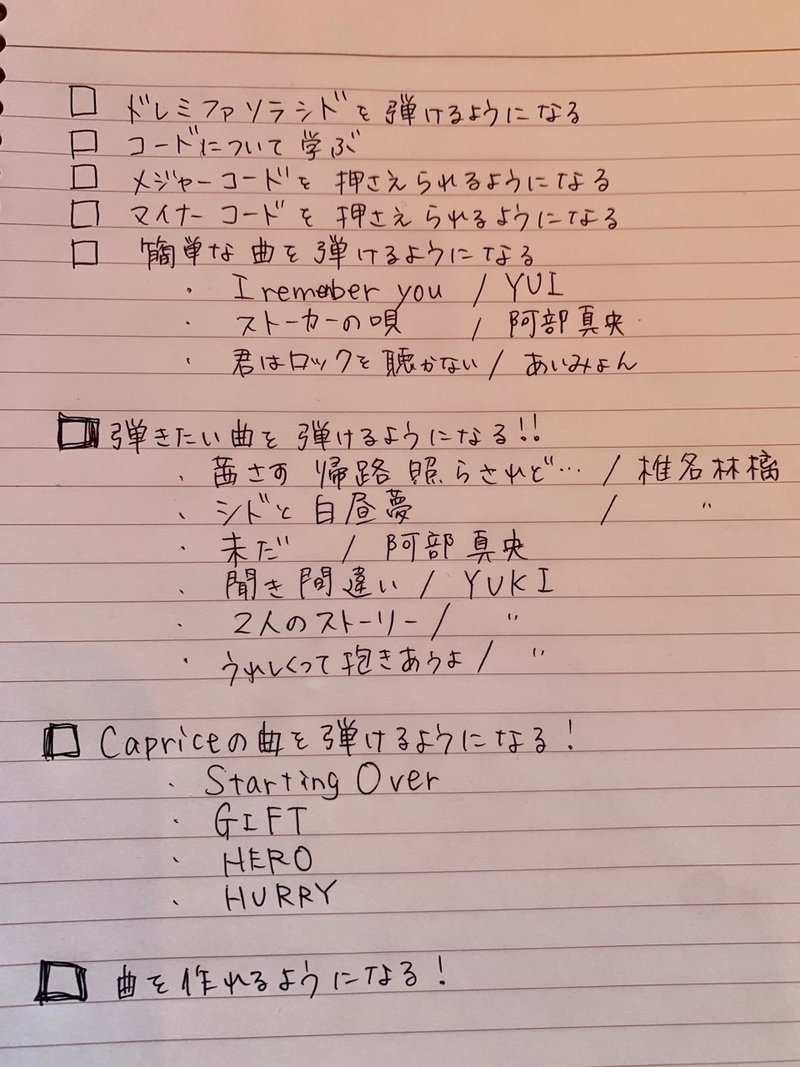 初めて自分のギターに出会った話 Mayu Note 初めて自分のギターに出会った話 Mayu Note